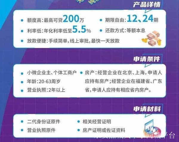 8厘起）5:企业小微贷（利息4.58厘）☎：13860550699【永安地区业务当面受理】